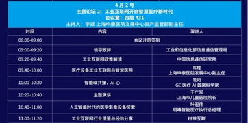 2019國(guó)際醫(yī)學(xué)人工智能論壇最全參會(huì)攻略 聚焦AI應(yīng)用軟件開(kāi)發(fā)
