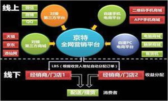 網(wǎng)絡(luò)技術(shù)服務(wù)面試全攻略 看準(zhǔn)網(wǎng)平臺上的面試經(jīng)驗與流程解析